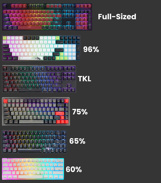 How to Choose from Different Keyboard Sizes